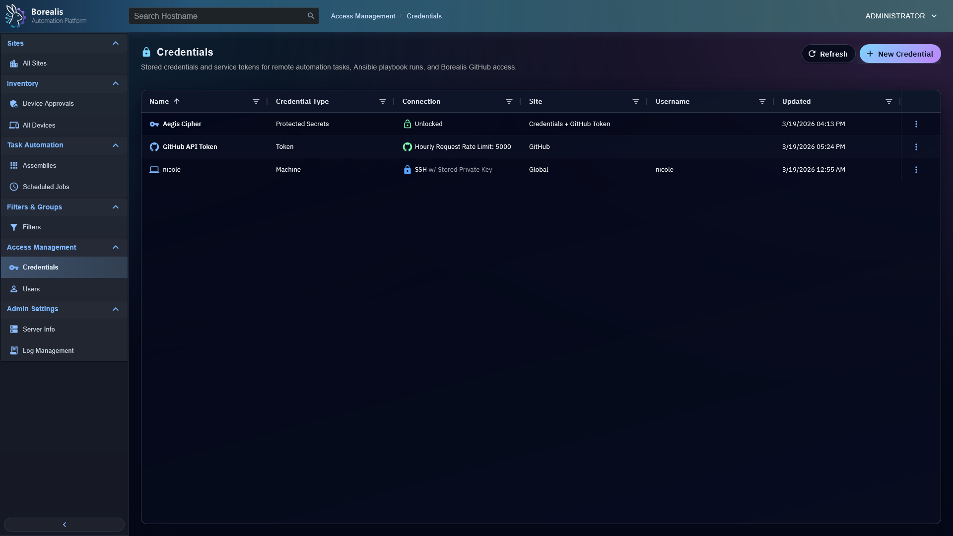 Borealis Credential Management