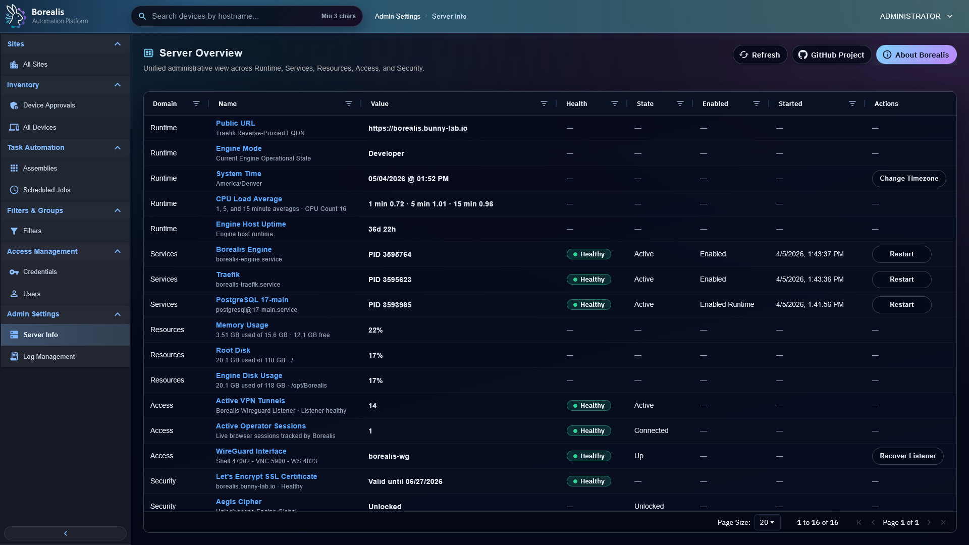 Borealis Server Overview